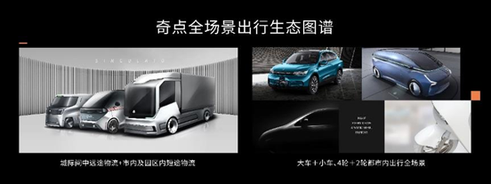 電動汽車，2019上海車展，奇點汽車,奇點iC3量產(chǎn)概念車