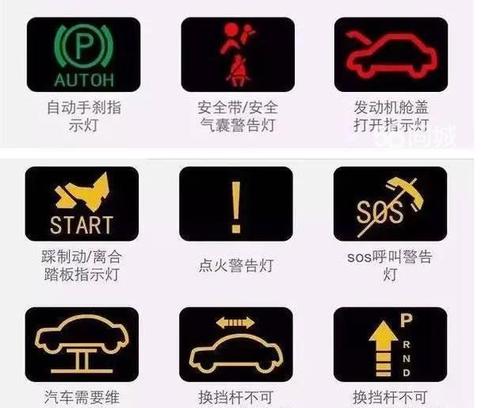鎖定裝置的松動(dòng)導(dǎo)致汽車故障率上升72％