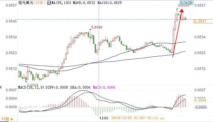 兩個爆發(fā)先兆很明確，現(xiàn)在好貨真多！