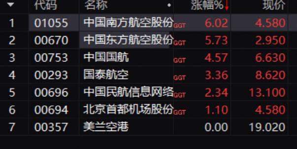 發(fā)生了什么？盤中突然暴跌15%！1000股賣單“干趴”200億券商！