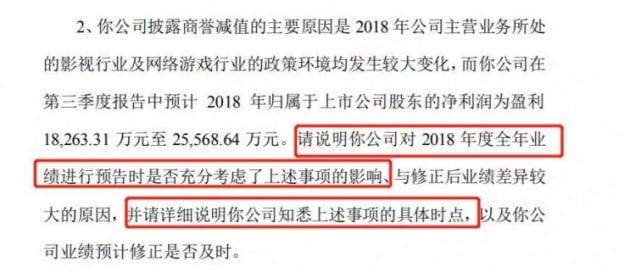 兩家公司收警示函！兩家公司被交易所問詢