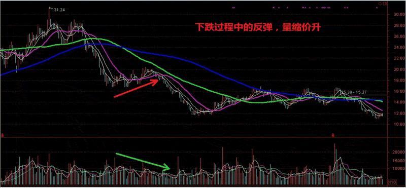 股價破發(fā)也要跑？聯(lián)想減持深成交“遇阻”，市價只有減持價八成