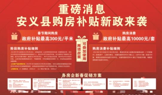 “你媽媽喊你回家買房！”多地發(fā)“返鄉(xiāng)置業(yè)”福利，熱度卻已明顯下降（部分樓盤優(yōu)惠力度大）