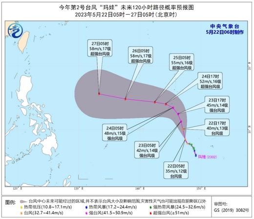 臺(tái)風(fēng)瑪娃加強(qiáng)為臺(tái)風(fēng)級(jí)，未來5天對(duì)我國無影響